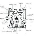 the album cover for Kero Kero Bonito - Civilisation (Metallic Gold Vinyl)