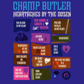 Champ Butler — Heartaches By the Dozen, vinyl LP album cover